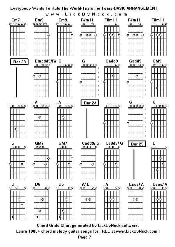 Chord Grids Chart of chord melody fingerstyle guitar song-Everybody Wants To Rule The World-Tears For Fears-BASIC ARRANGEMENT,generated by LickByNeck software.